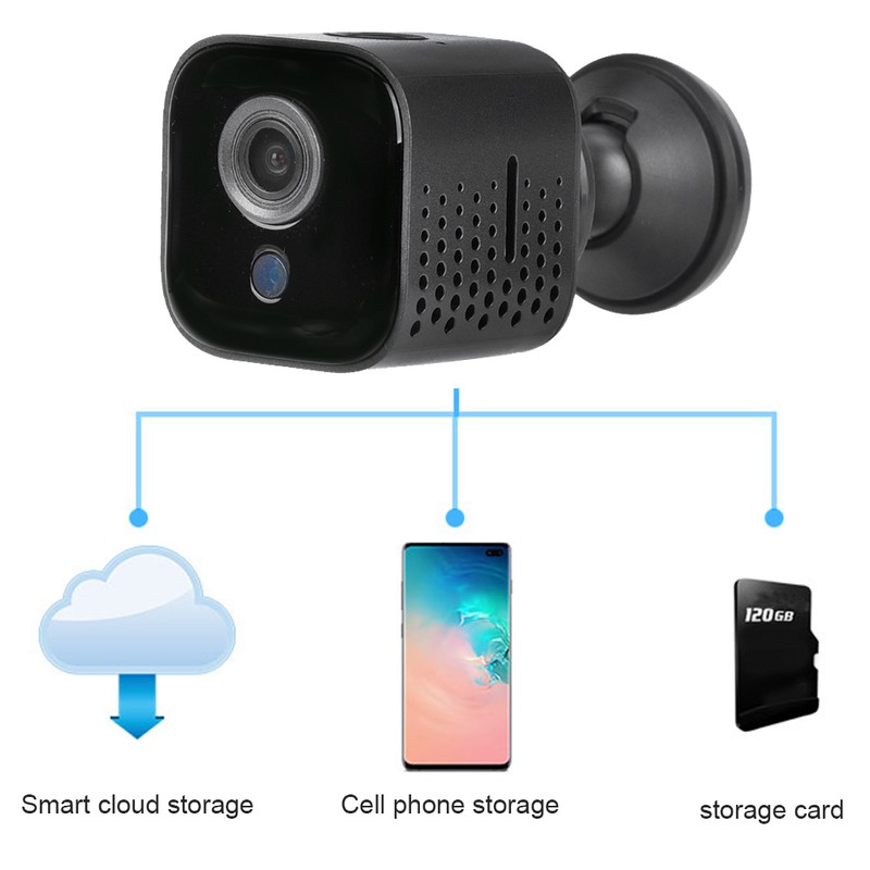 Mini HD WIFI 1080P Camera DV 30FPS 16:9 IP Camcorder