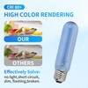 goduog 4 Pack 7006999 Blue Glass Replacement Bulb Compatible with