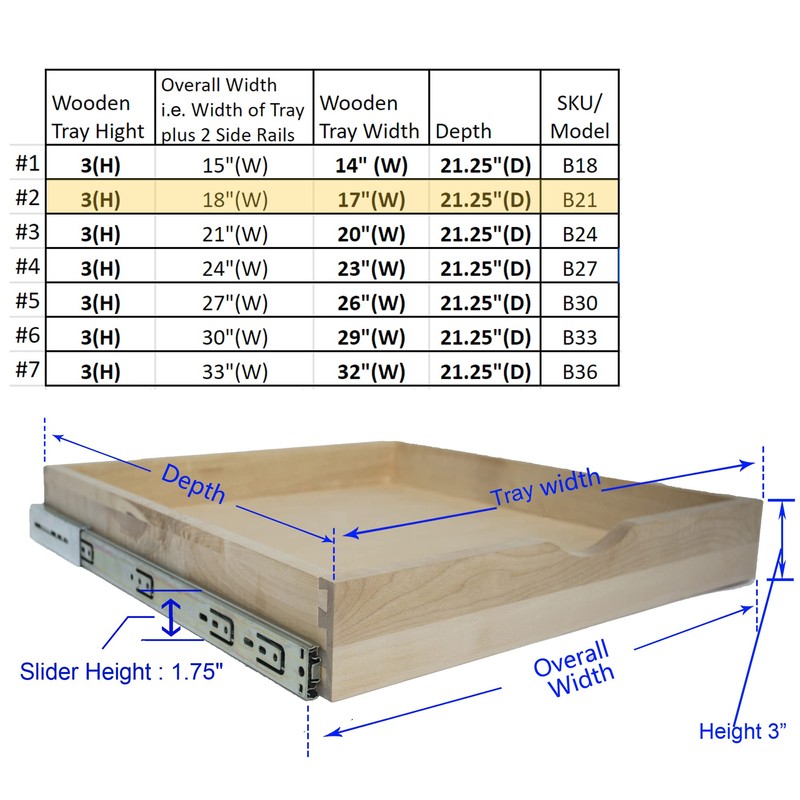 Couver CabinetRTA Soft-Close DIY Slide Out Cabinet Shelf Pull-Out Wood