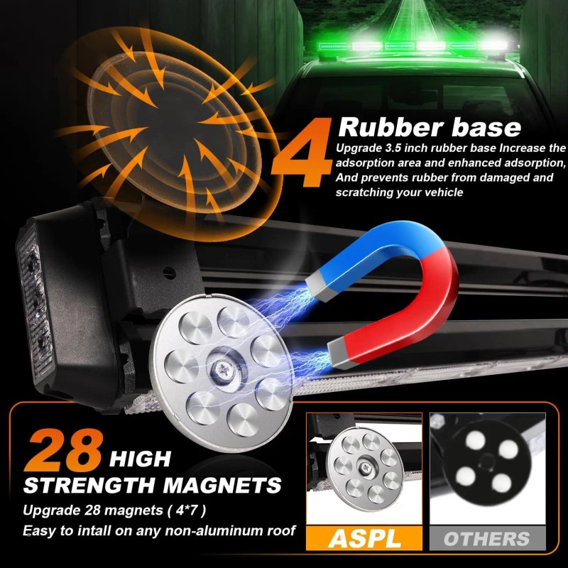 Flashing Traffic Light 26inch 126 LED Emergency Rooftop Strobe Light