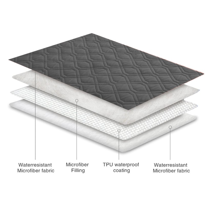 Ameritex Waterproof Blanket Reversible Dog Bed Cover Pet Blanket for