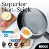 THE ROCK SOHO 11-Inch Non Stick Frying Pan – Nothing