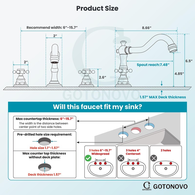 gotonovo Bathroom Faucet 3 Hole 8 Inch Widespread Bathroom Sink