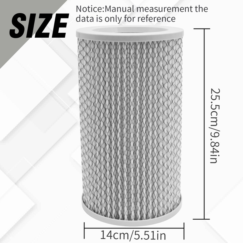 SYOWADA 1Pcs PECO Filter, HEPA Replacement Filter Replacement for Molekule