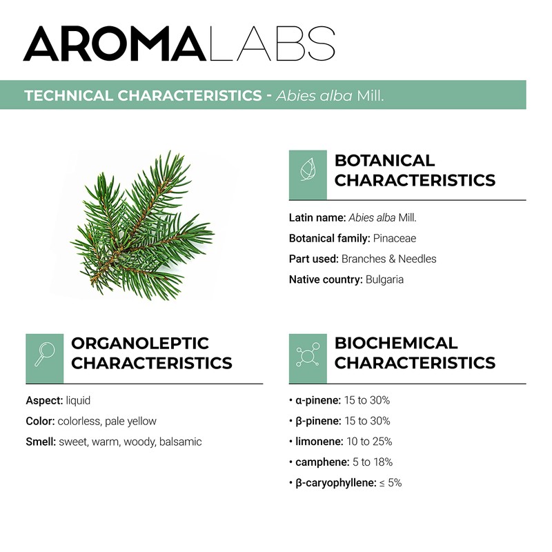 BIO - White FIR Essential Oil - 10mL - 100%