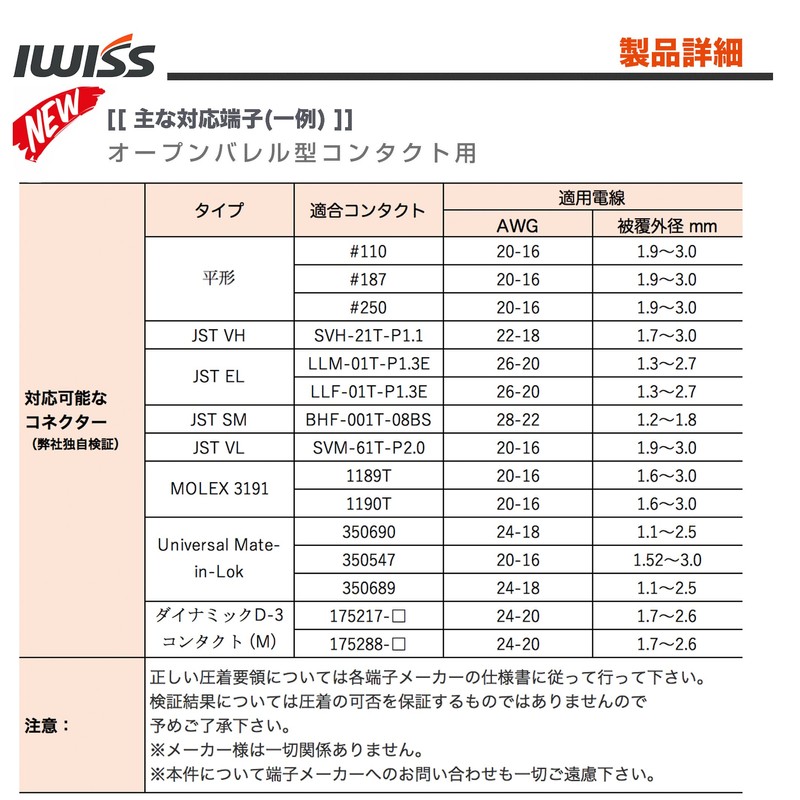 IWISS SN-48BE Simultaneous Crimping Pliers, Ratcheting Type, Open Barrel, Faston