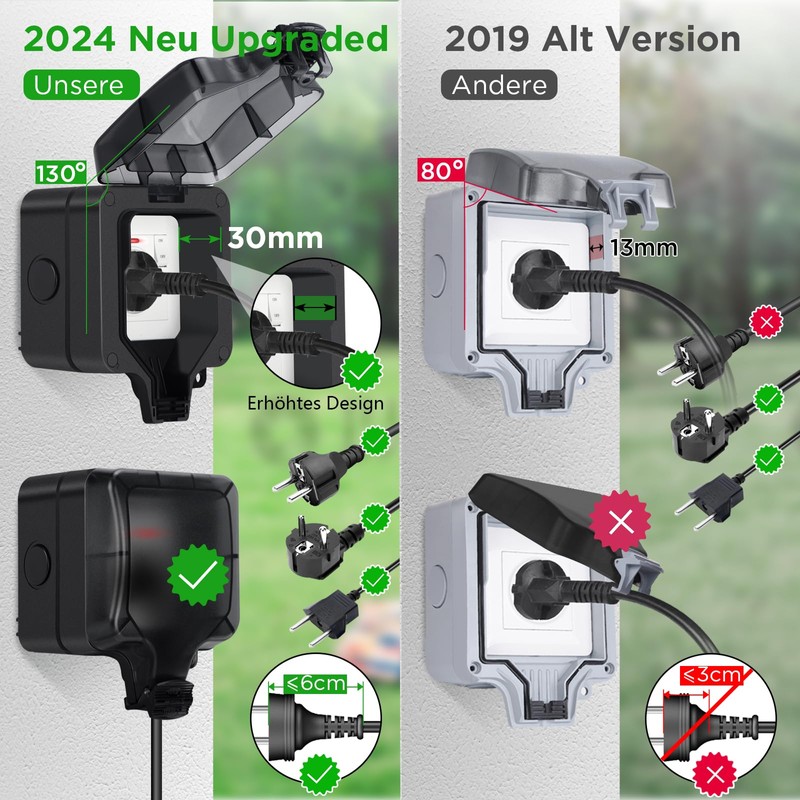 Upgrade Outdoor Socket Waterproof Socket IP66 with Switch Indicator Light,