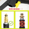 Pressure Washer Gun for Karcher, Replacement Pressure Washer Gun High