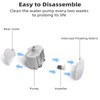 Ultra-Quiet Replacement Pump for Stainless Steel Cat Water Fountains -