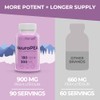 Longlifenutri Neuropea (Palmitoiletanolamida + Luteolina 800 Mg/100 Mg):