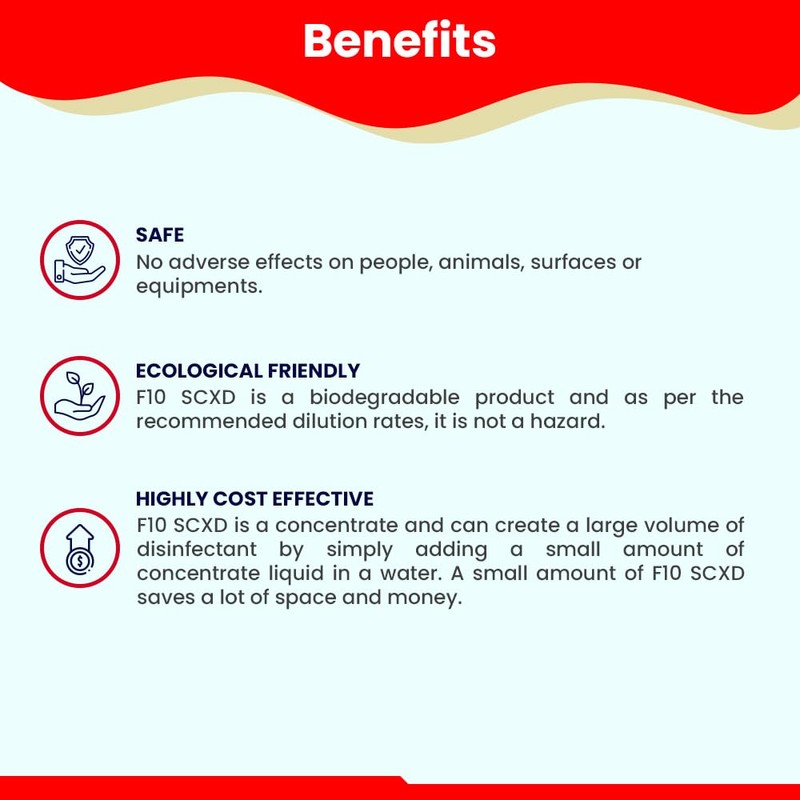 F10 SCXD Concentrated All Purpose Disinfectant Cleaner with Soap for