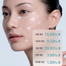 샤르드 파이브 레티노 부스팅 세럼, 30ml, 2개 Sharde Five Retino Boosting Serum, 30ml, 2 Pack