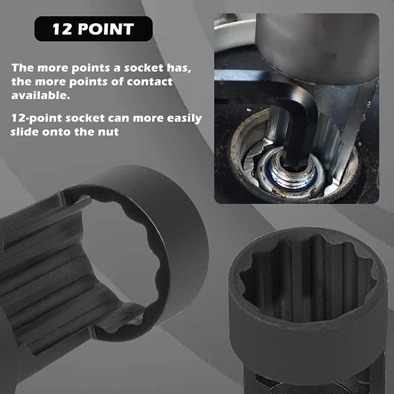 TY-Auto Suspension Strut Nut Socket 18mm 19mm 21mm 22mm 24mm