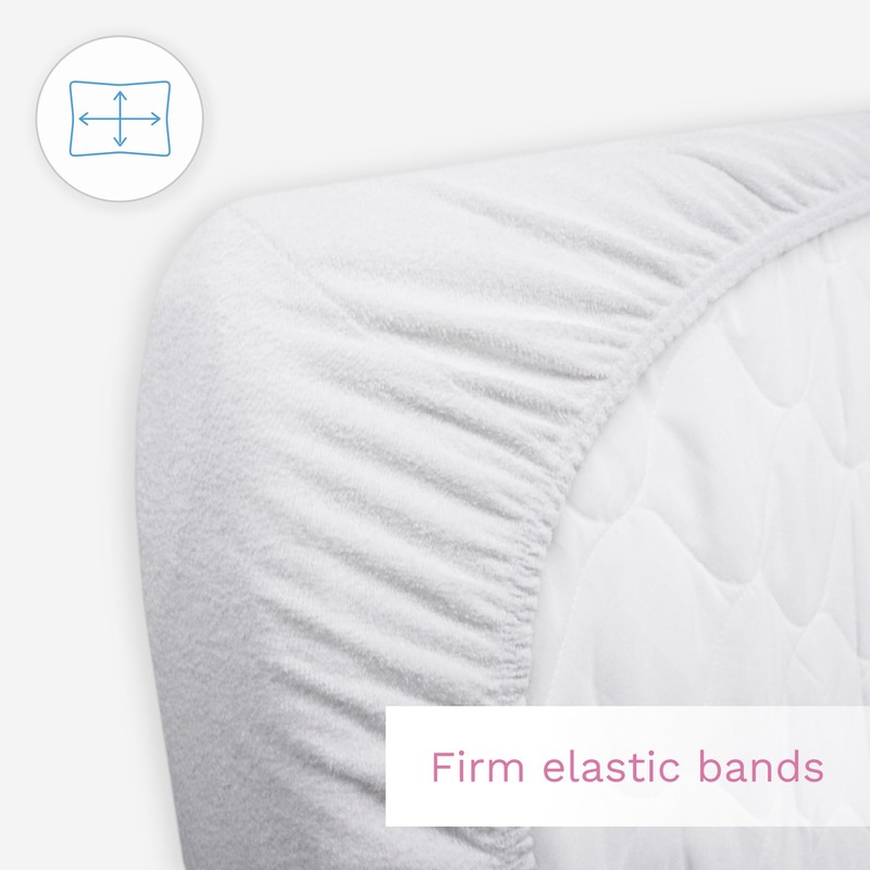 Set of 2 Waterproof Mattress Protector Sheets/Covers Fits 160x70 cm