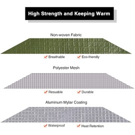 REDCAMP Heavy Duty Emergency Survival Blankets Reusable, 210 x 150 cm Large Waterproof Thermal Space Blankets, Multipurpose Reflective Insulated Tarp All Weather Blankets for Camping Hiking, Green