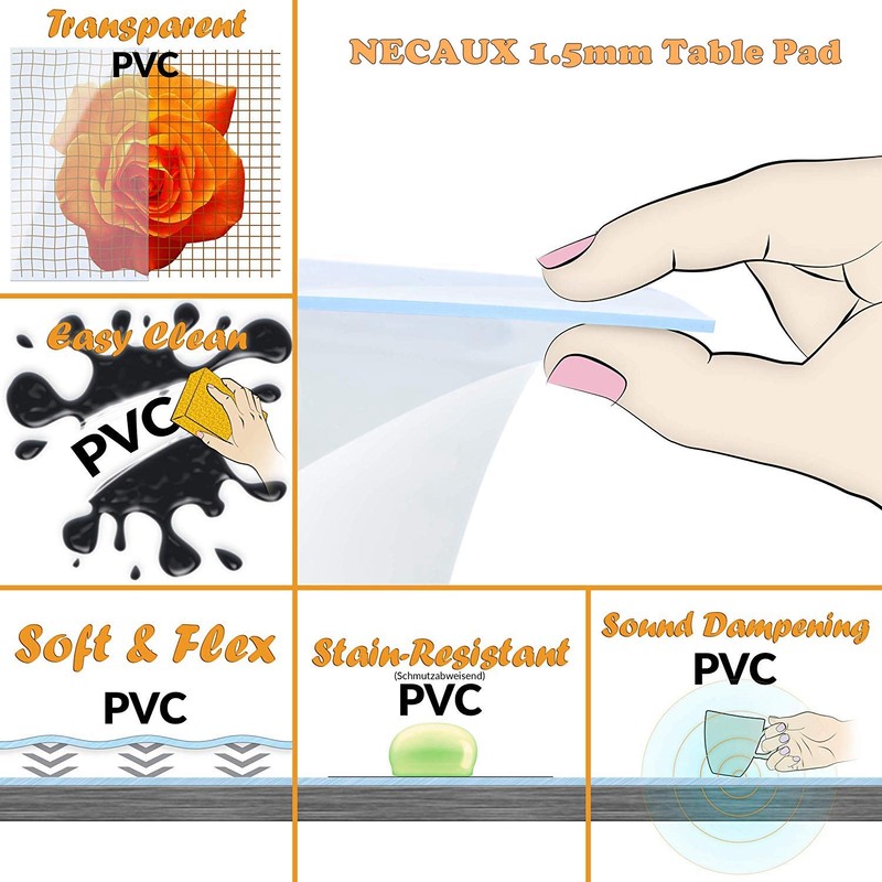 NECAUX Custom Multi-Size 1.5mm Thick Clear PVC Table Cover Protector