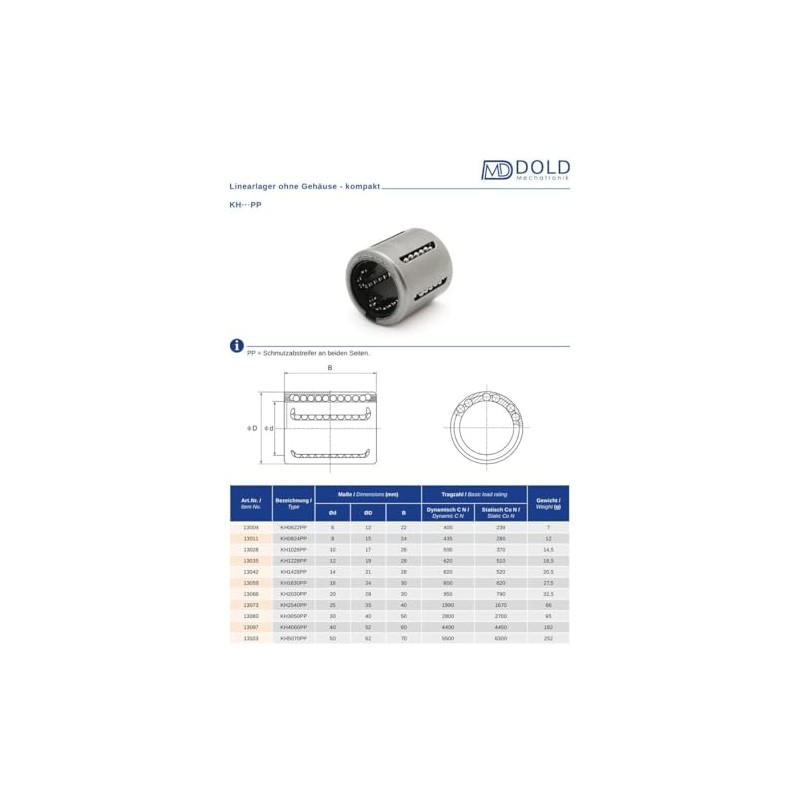 Compact linear ball bearing KH2030-PP