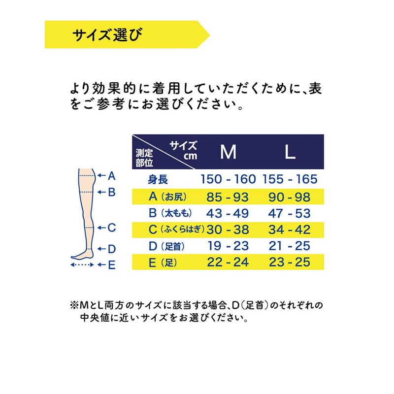 MediQtto Compression Socks, Lympha, Swelling, Care, High Socks, L, Elastic
