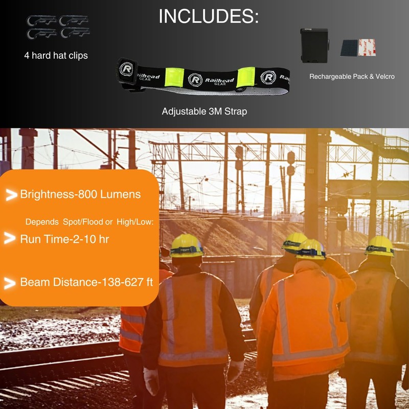 Railhead RH-HL800R LED Headlamp – 800 Lumens, Rechargeable, Dual Beam,