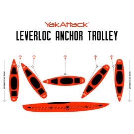 YakAttack Leverloc Anchor Trolley HD - Heavy Duty Kayak Anchor Trolley Kit