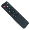 NTQinParts Replacement Remote Control Controller for ViewSonic M1, M1+, M1
