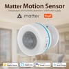 PHOVOLT Matte Motion Sensor, Intelligent Motion Sensor for Home Security,