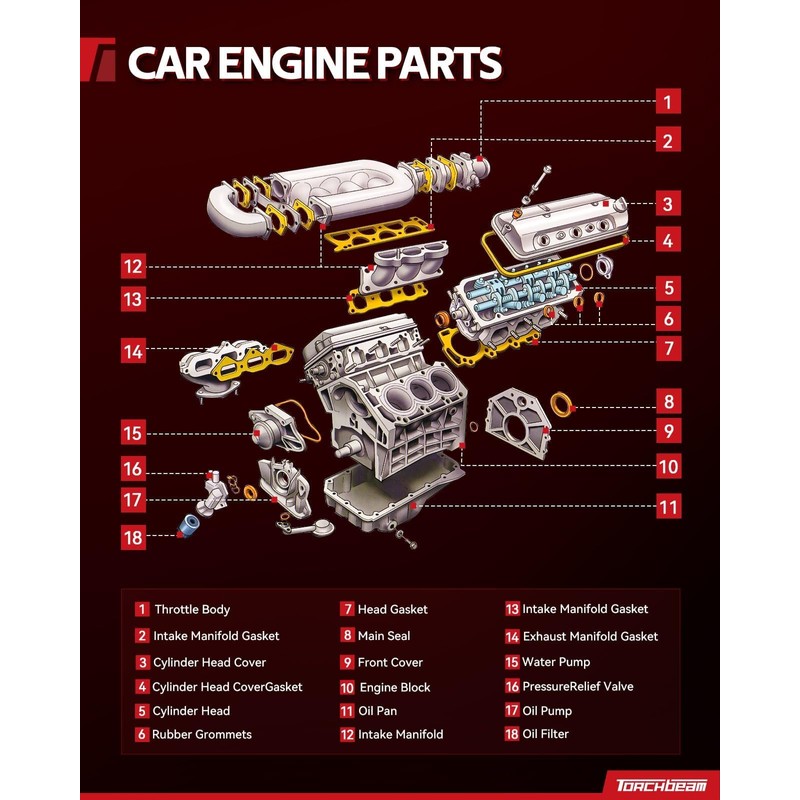 Torchbeam Head Gasket Set with Head Bolts ES72249 HS26290PT Fit