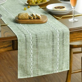 Artoid Mode Sage Green Rustic Cotton Linen Table Runner, Seasonal Embroidered Hollow Kitchen Dining Table Decoration for Home Party Decor 13x72 Inch