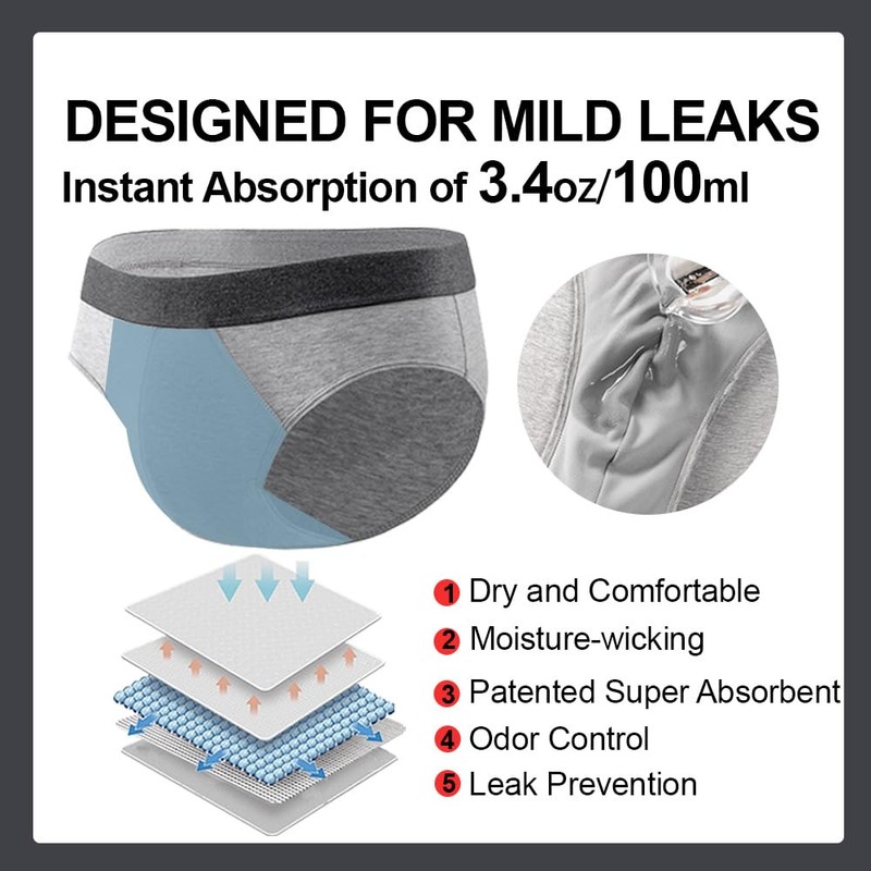 BATTEWA Men's Incontinence Underwear for Bladder Leakage 100mL Leakproof Briefs