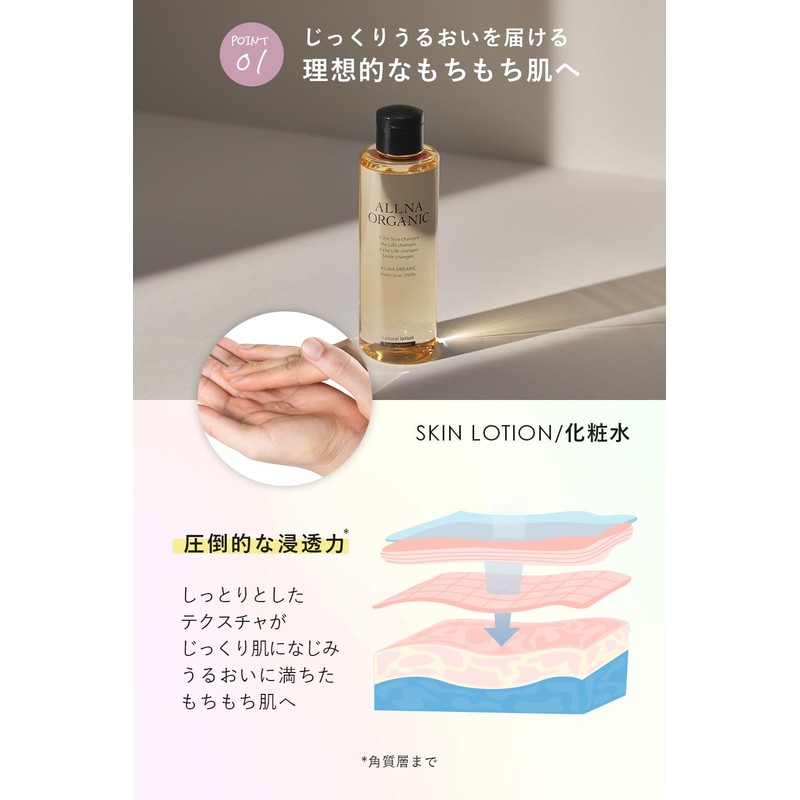 【For dry winter, high moisture】Allna Organic Lotion & Milk &