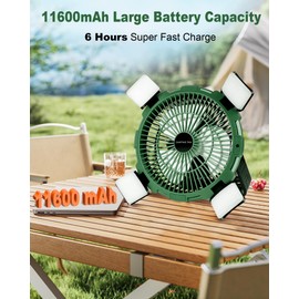 Mukum Portable Camping Fan with LED Lantern, 11600mAh Rechargeable Battery Powered Fan with Hanging Hook for Tent Car RV Hurricane Emergency, 4 Speeds Cooling Portable fan for Travel Picnic Fishing