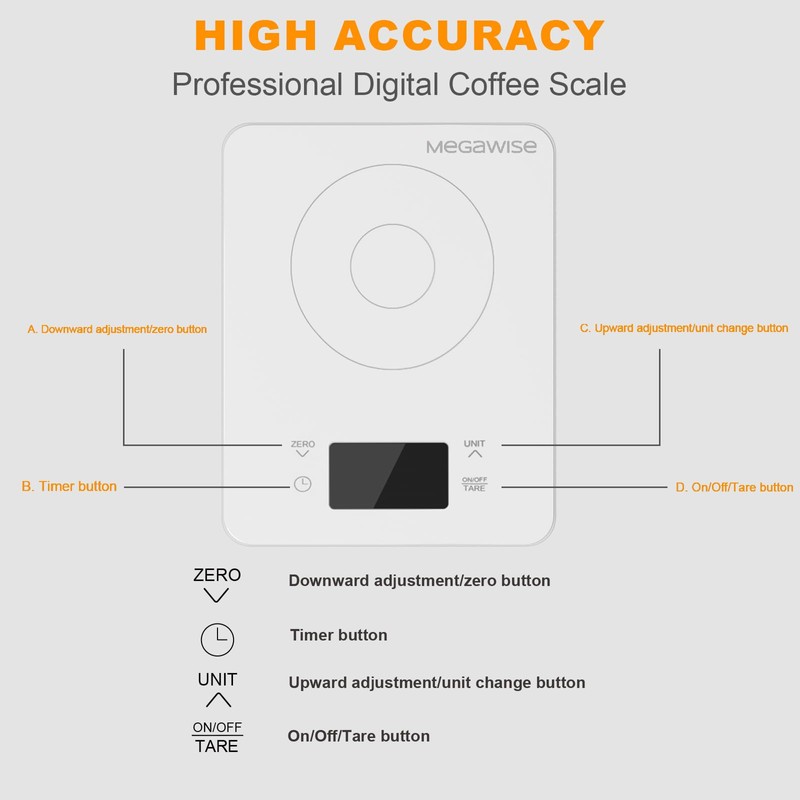 MEGAWISE High Precision Coffee Scale with Timer, Dual Power Supply,