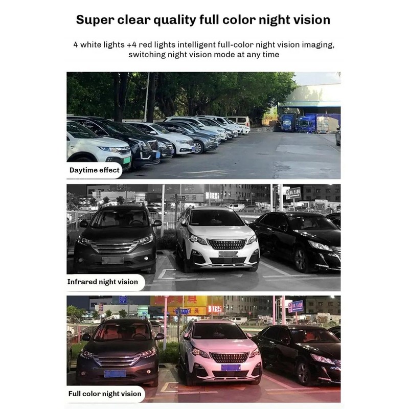 Home Security Camera Dual 2MP Lens Wireless WiFi Two Way
