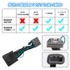 Compatible with Honda Newfred GT series, watching and controlling TV/DVDs