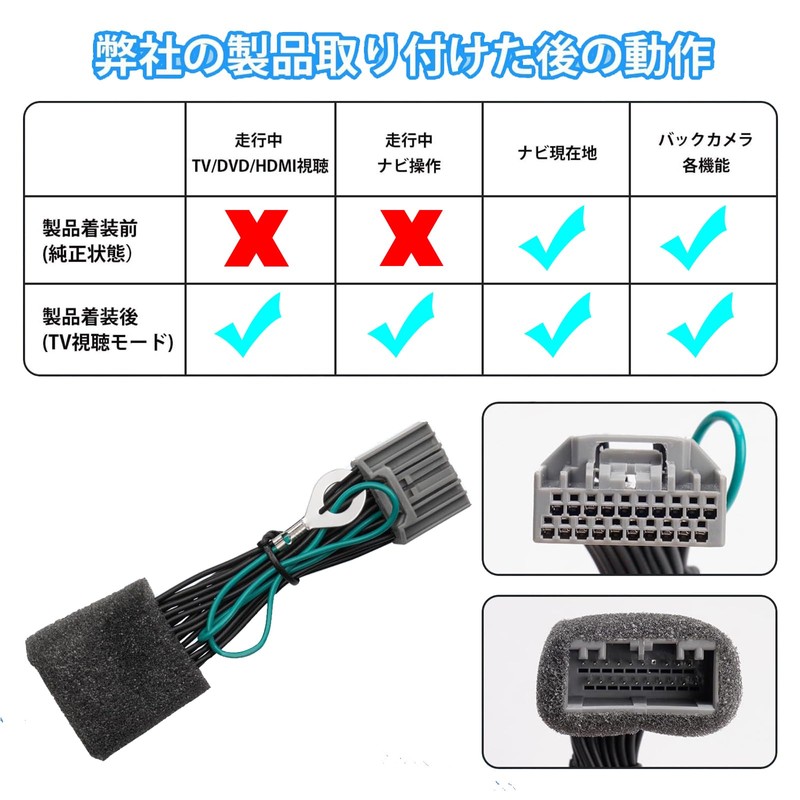 Compatible with Honda Newfred GT series, watching and controlling TV/DVDs