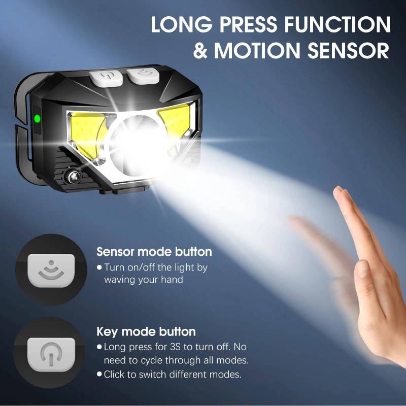 LHKNL Headlamp Flashlight, Lumen Ultra-Light Bright LED Rechargeable Headlight