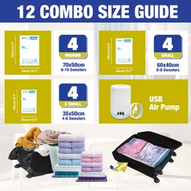 HIBAG Travel Vacuum Bags with Electric Pump for Luggage and Suitcase, Vacuum Seal Compression Packing Bags for Clothes Clothing, Combo 12 Pack