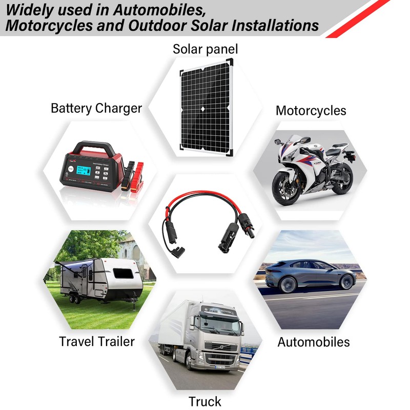 MOOKEERF Solar Panel to SAE Adapter Cable - 15FT 10AWG