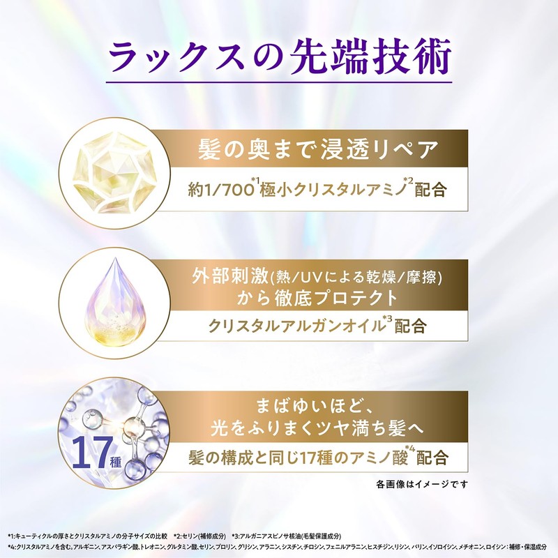 LUX Super Rich Crystal Multi Damage Repair Pump 15.9 oz