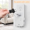 All-New Outlet Mount Compatible with Blink Sync Module XR |