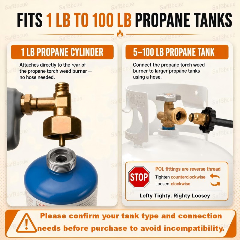 SafBbcue Propane Torch Weed Burner | 12.5FT Hose, 2 Modes