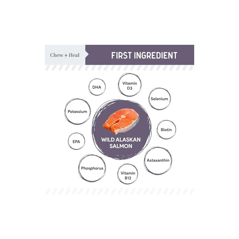 Golosinas De Salmón Para Perros Mayores 12 Oz De Suplemento