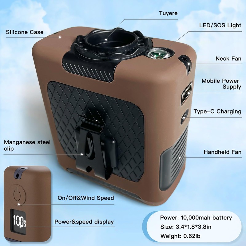 Portable Waist Fans Wearable Personal Fan for Outdoor Jobsite Traveling