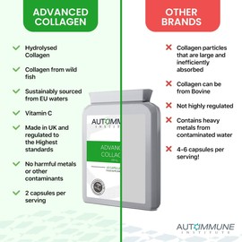 Advanced Collagen V2.Type I, II, III, V and X Hydrolysed Collagen Supplement with Vitamin C, L-glycine and Protease. 60 Easy-To-Swallow Capsules. For Healthier Skin, Joints & Gut.