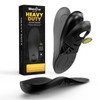 Welnove Insoles for L