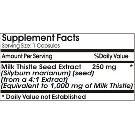 Milk Thistle Silymarin Extract 1000mg ~ 180 Capsules - No Additives ~ Naturetition Supplements