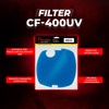 Aquatop Replacement Coarse Filter Sponge for CF-400 Series – Sponge