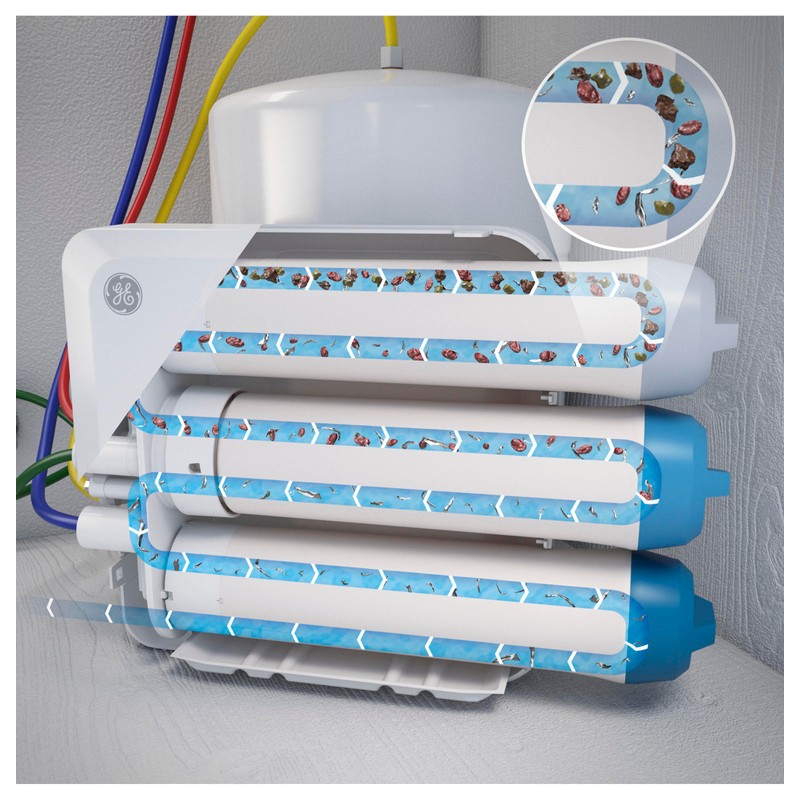 GE Membrane Filter Compatible with Select GE Under Sink Filtration