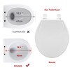 GarveeTech Round Toilet Seat with Built-in Toddler Seat for Easy