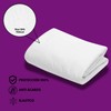 Azteca Protector de Colchon de Algodón 100% Impermeable | Tamaño